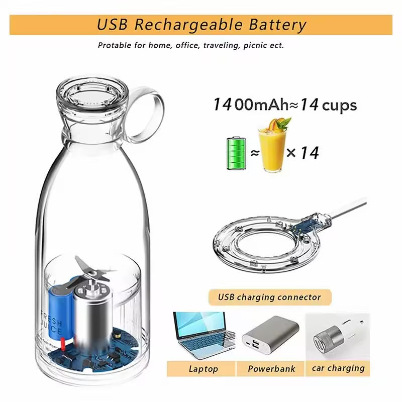 Portable USB Magnetic chargeable Mini Blender – Fresh Juice Anywhere